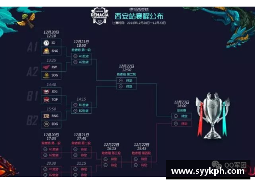 2023德玛西亚杯有lck队伍吗？(wtt釜山世乒赛团体赛赛程？)