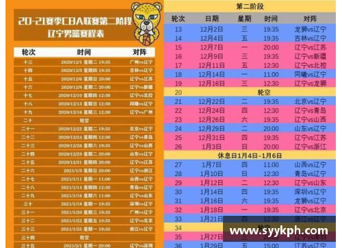 中甲四阶段赛程及分析？(中甲总共几轮？)